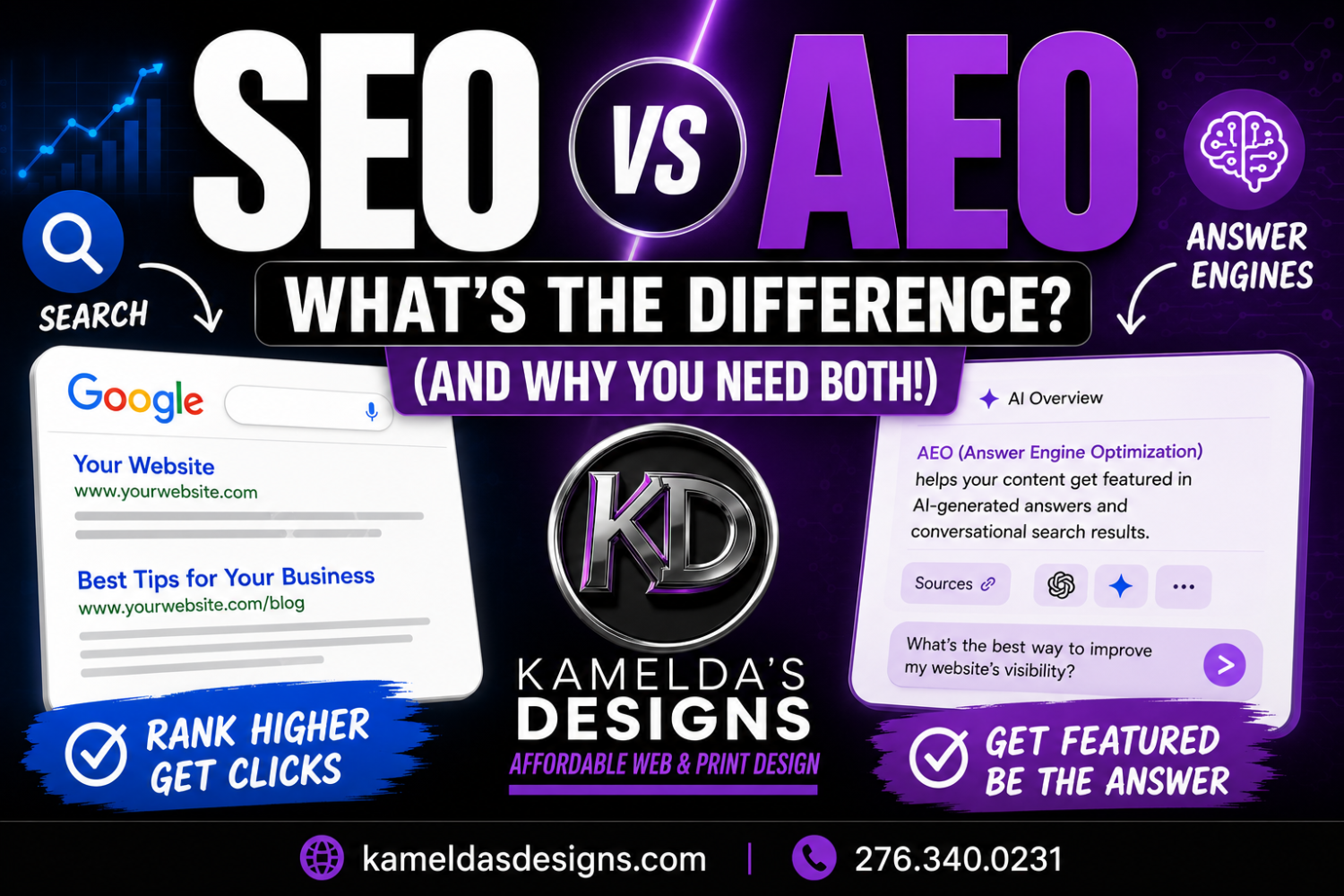 SEO vs AEO What's the Difference? -Kamelda's Designs