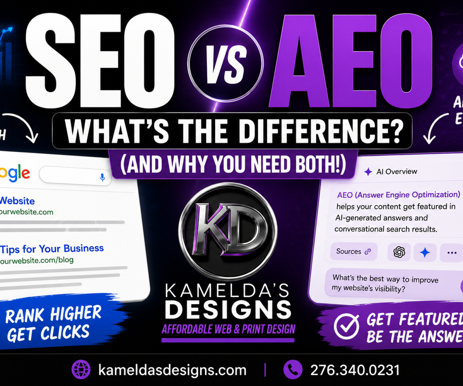 SEO vs AEO What's the Difference? -Kamelda's Designs