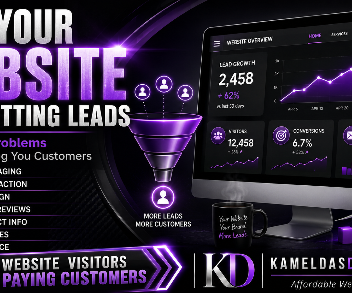 Why Your Website Isn't Getting Leads infographic showing seven common website conversion problems including unclear messaging, weak calls-to-action, outdated design, missing reviews, hidden contact information, slow load times, and targeting the wrong audience